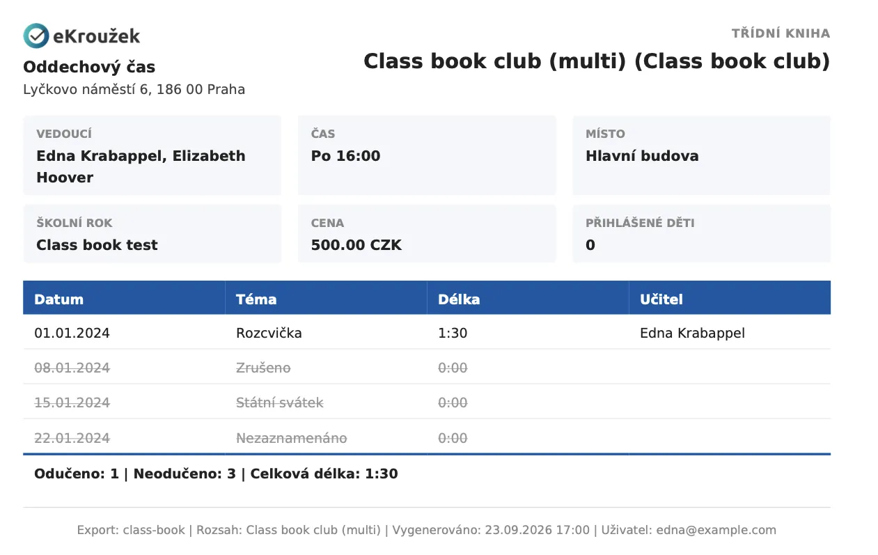 Ukázka třídní knihy exportované do PDF